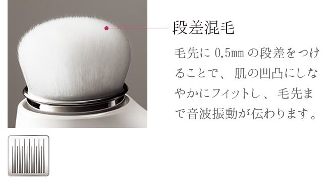 リファクリア & リファメディカルクリームウォッシュ セット
