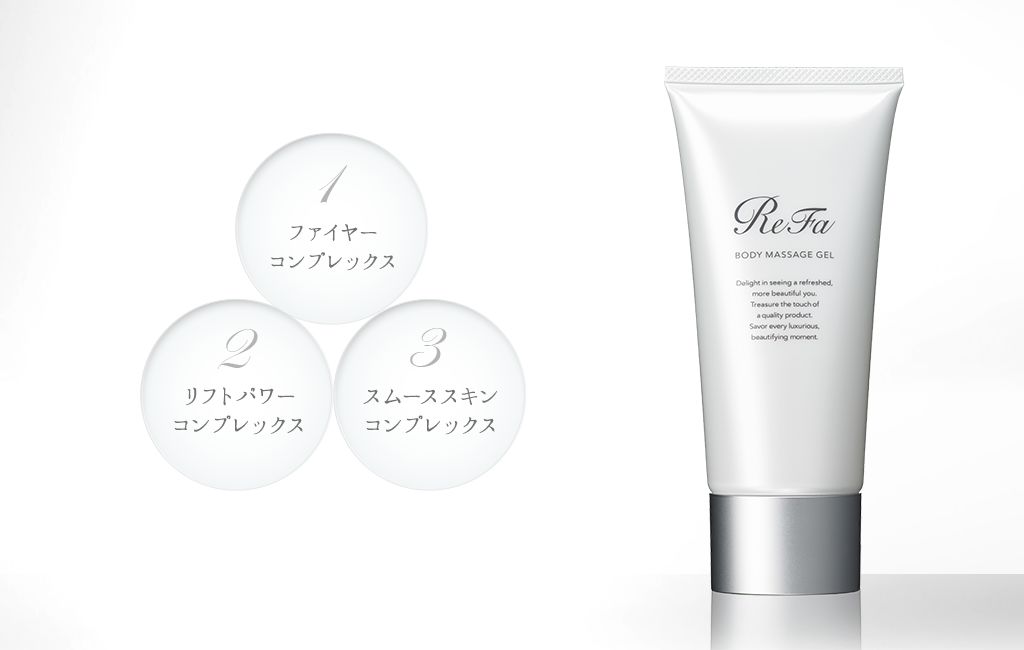 1 ファイヤーコンプレックス 2 リフトパワーコンプレックス 3 スムーススキンコンプレックス