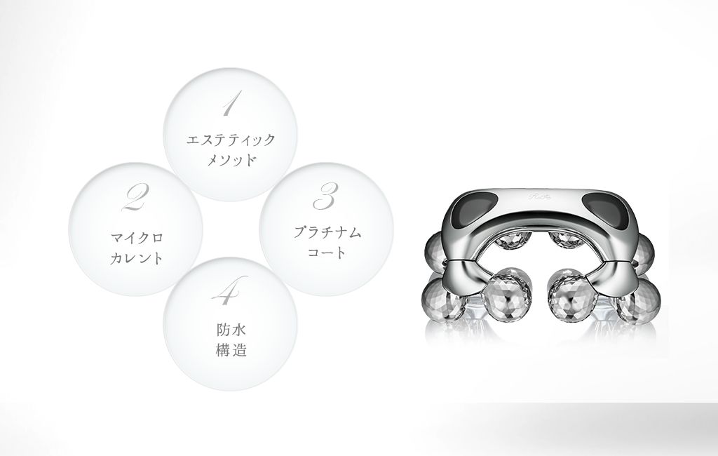 1 エステティックメソッド 2 マイクロカレント 3 プラチナムコート 4 防水構造
