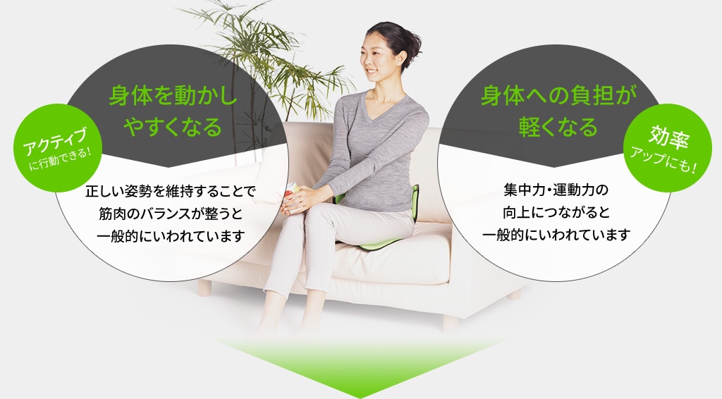 アクティブに行動できる! 身体を動かしやすくなる 正しい姿勢を維持することで筋肉のバランスが整うと一般的にいわれています 効率アップにも! 身体への負担が軽くなる 集中力・運動力の向上につながると一般的にいわれています