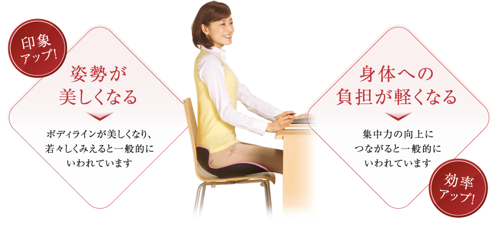 印象アップ! 姿勢が美しくなる ボディラインが美しくなり、若々しくみえると一般的にいわれています 効率アップ! 身体への負担が軽くなる 集中力の向上につながると一般的にいわれています
