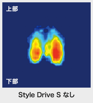 Style Drive S なし