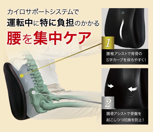 カイロサポートシステムで運転中に特に負担のかかる腰を集中ケア