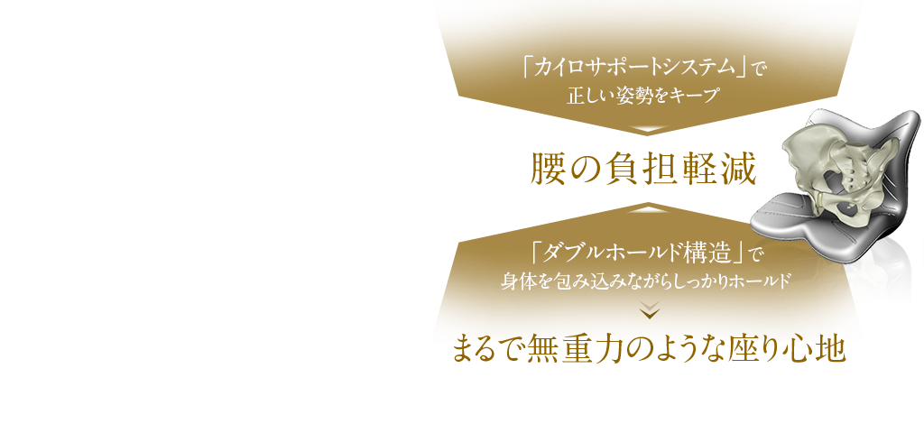 カイロサポートシステムで正しい姿勢をキープ＞腰の負担軽減＜「ダブルホールド構造」で身体を包み込みながらしっかりホールド＞＞まるで無重力のような座り心地