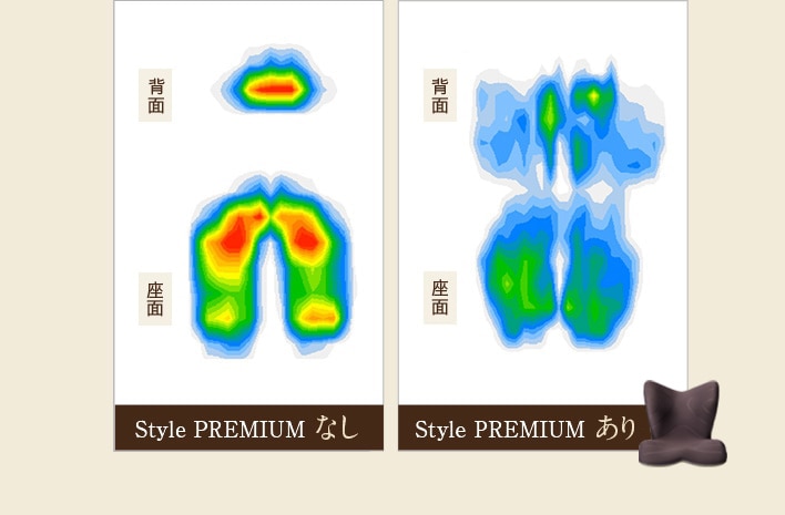 Style PREMIUM なし Style PREMIUM あり