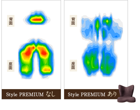 Style PREMIUM なし Style PREMIUM あり