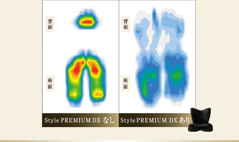 Style PREMIUM DX なし Style PREMIUM DX あり