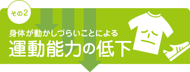 その２ 身体が動かしづらいことによる運動能力の低下