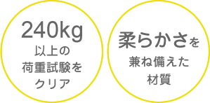 240kg以上の荷重試験をクリア 柔らかさを兼ね揃えた材質