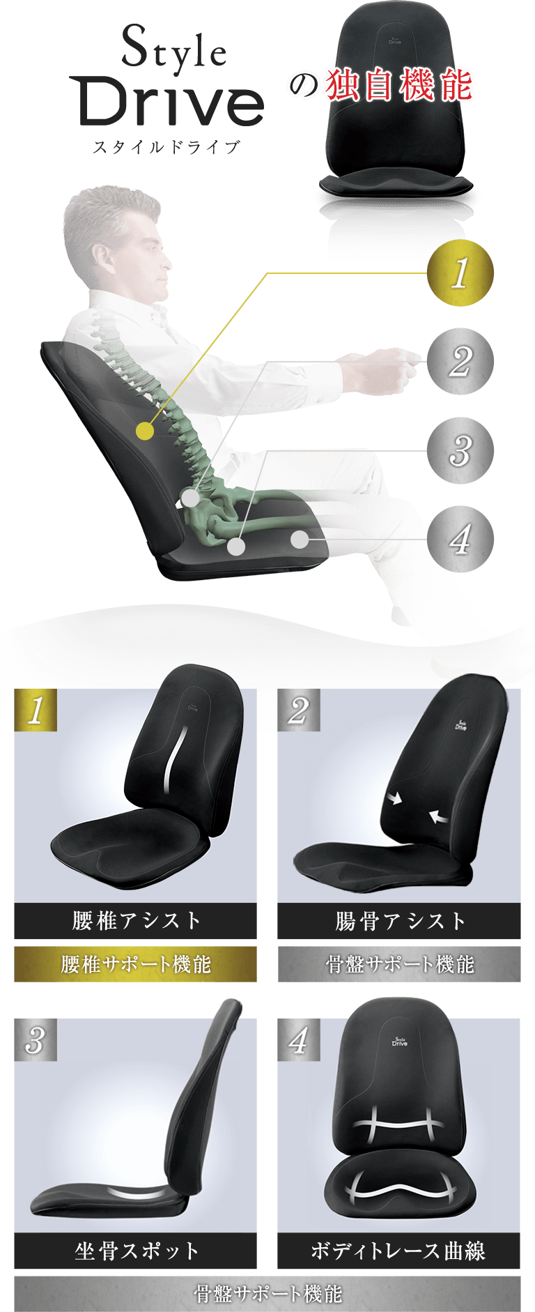 スタイルドライブの独自機能　腰椎アシスト腰椎サポート機能腸骨アシスト骨盤サポート機能