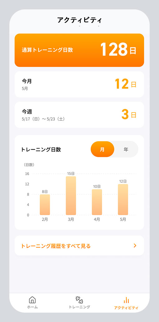 トレーニング記録