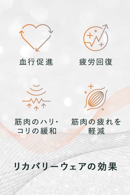 リカバリーウェアの効果