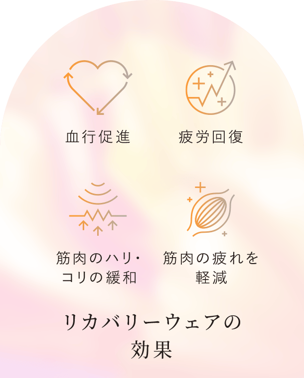 リカバリーウェアの効果