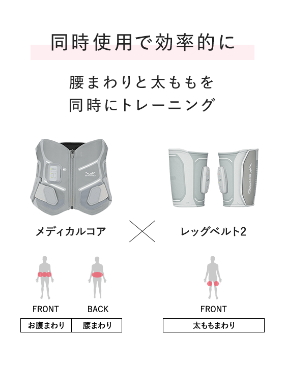 同時使用で効率的に