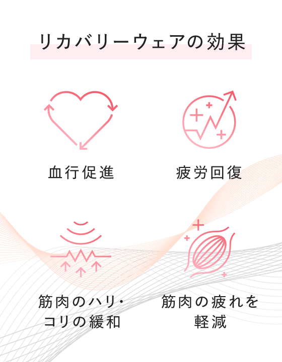 リカバリーウェアの効果