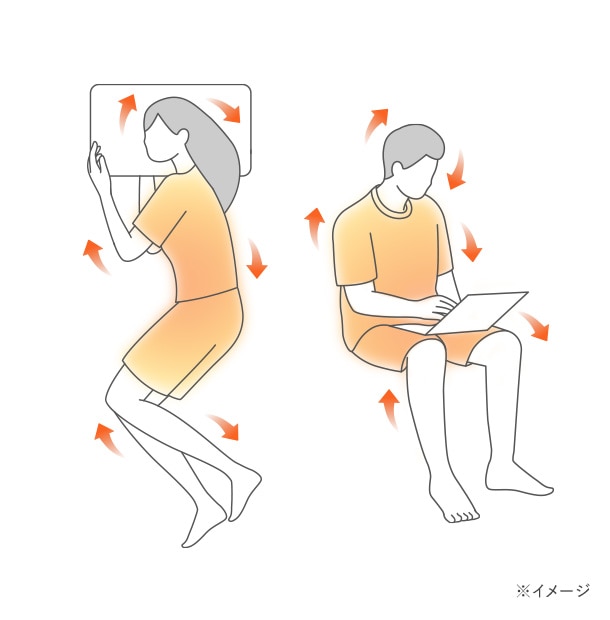 血行を促進し、質の高い疲労回復を実現