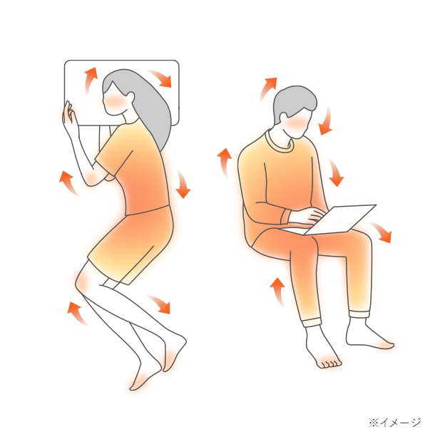 血行を促進し、質の高い疲労回復を実現