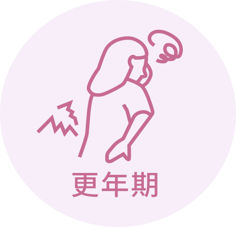 更年期