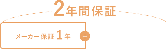 2年間保証 メーカー保証1年+延長保証1年