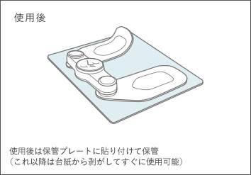 使用後は保管プレートに貼り付けて保管（これ以降は台紙から剥がしてすぐに使用可能）