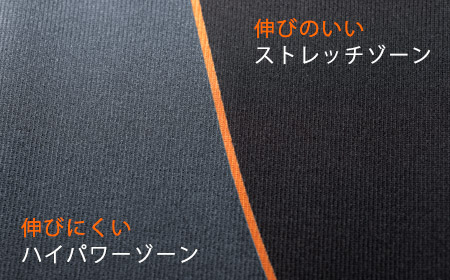 Fabrics with different elasticity (stretch zone with good stretch/high power zone with low stretch)
