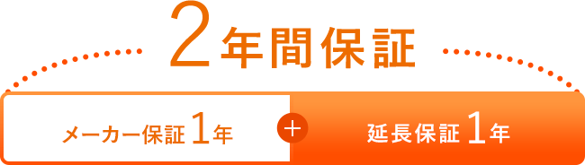 2年間保証 メーカー保証1年+延長保証1年