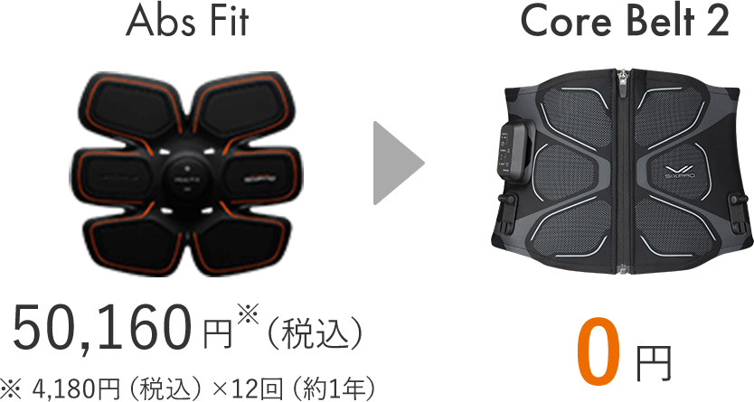 アブスフィットのジェルシート代と比較した場合 Abs Fit 50,160円（税込）※4,180円（税込）x12回（約1年） Core Belt2 0円