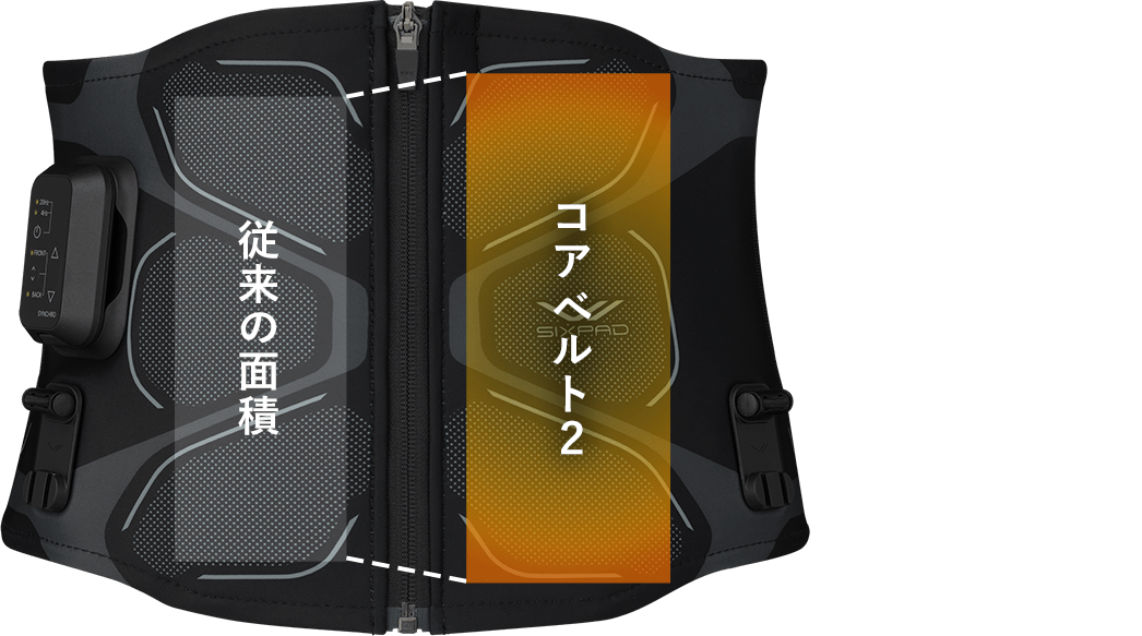 シックスパッド コアベルト2（Core Belt 2） お腹まわり（腹筋