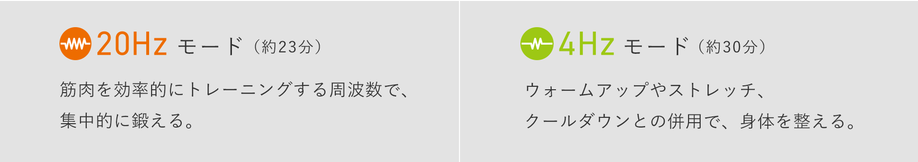 20Hzモード（約23分） 筋肉を効率的にトレーニングする周波数で、集中的に鍛える。 4Hzモード（約30分） ウォームアップやストレッチ、クールダウンとの併用で、体を整える。