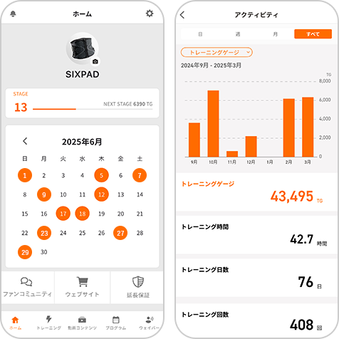 あなたの継続が一目でわかる