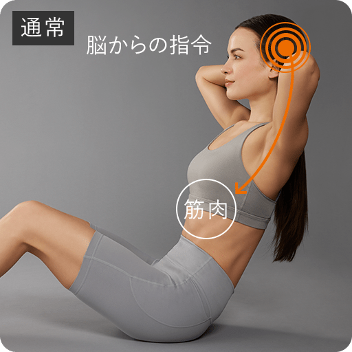 通常