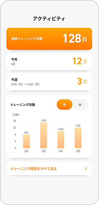 トレーニング記録を、振り返れる。