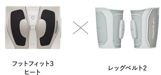 シックスパッド フットフィット3 コンパクト(Foot Fit 3 Compact) 足の