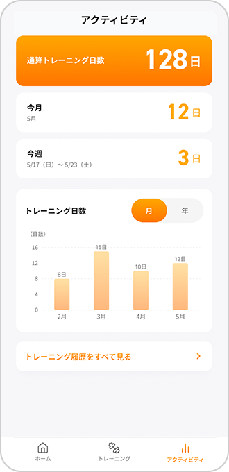 トレーニング記録を、振り返れる。
