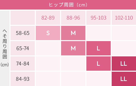 シックスパッド ヒップフィット(Hip Fit) わたしはヒップを、は