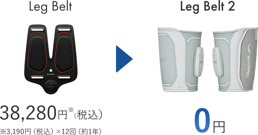 Leg Belt 38,280円※（税込） ※3,190円（税込）×12回（約1年） Leg Belt 2 0円