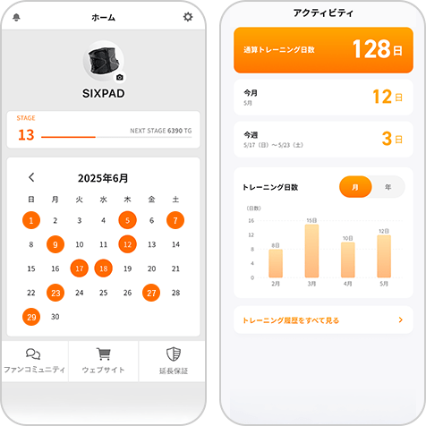 あなたの継続が一目でわかる
