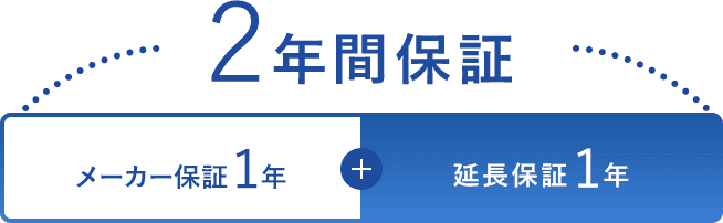 2年間保証 メーカー保証1年+延長保証1年