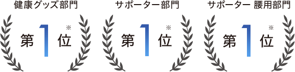 健康グッズ部門　第1位 サポーター部門　第1位 サポーター 腰用部門　第1位