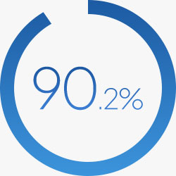 腰に不安のある⽅へ推奨したいか