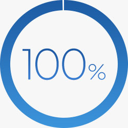 今後も継続していきたいか