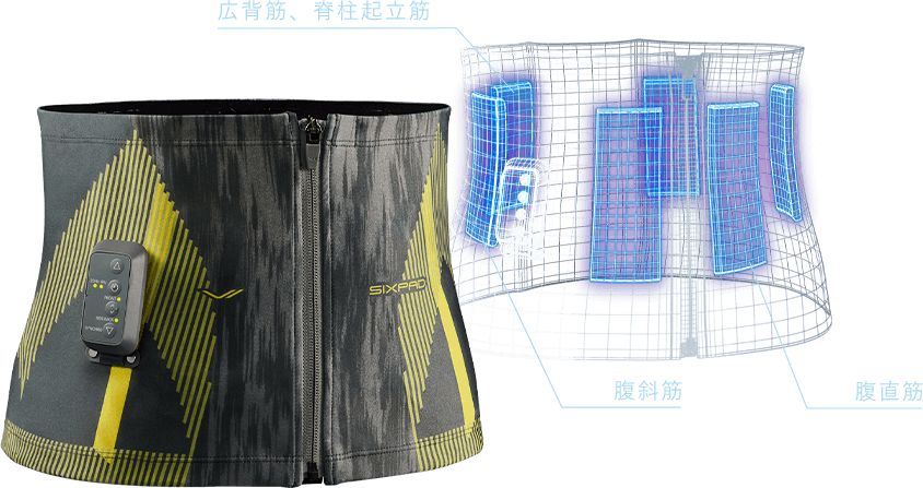 SIXPAD Powersuit Core Belt – SIXPAD USA SIXPAD Powersuit Core Belt – SIXPAD USA