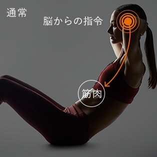 シックスパッド パワースーツ コアベルト(Powersuit Core Belt