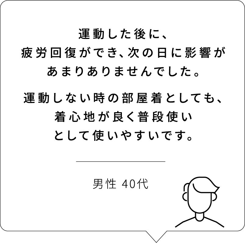 運動した後に、疲労回復ができ、次の日に影響があまりありませんでした。運動しない時の部屋着としても、着心地が良く普段使いとして使いやすいです。 | 男性 40代