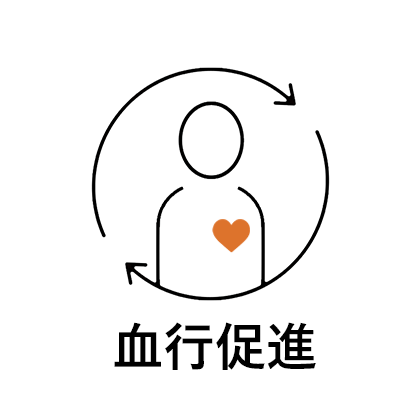 血行促進