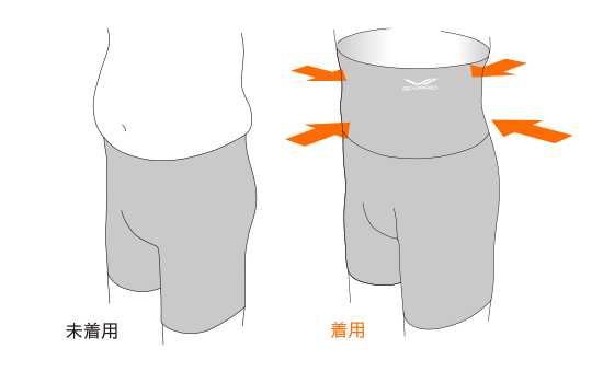 シックスパッド ボクサーパンツ2(Boxer Pants 2) お腹まわりを
