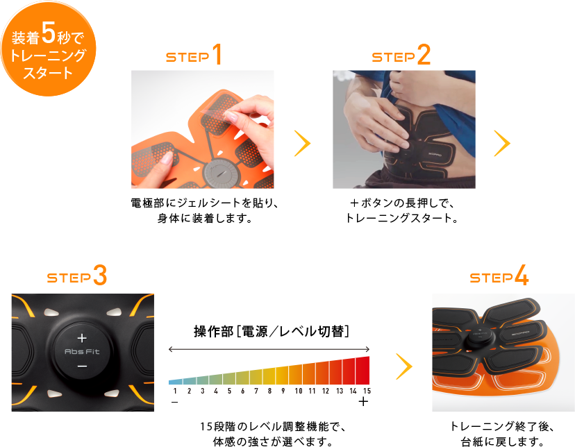 SIXPAD(シックスパッド） メーカー公式販売サイト - MTG公式オンライン